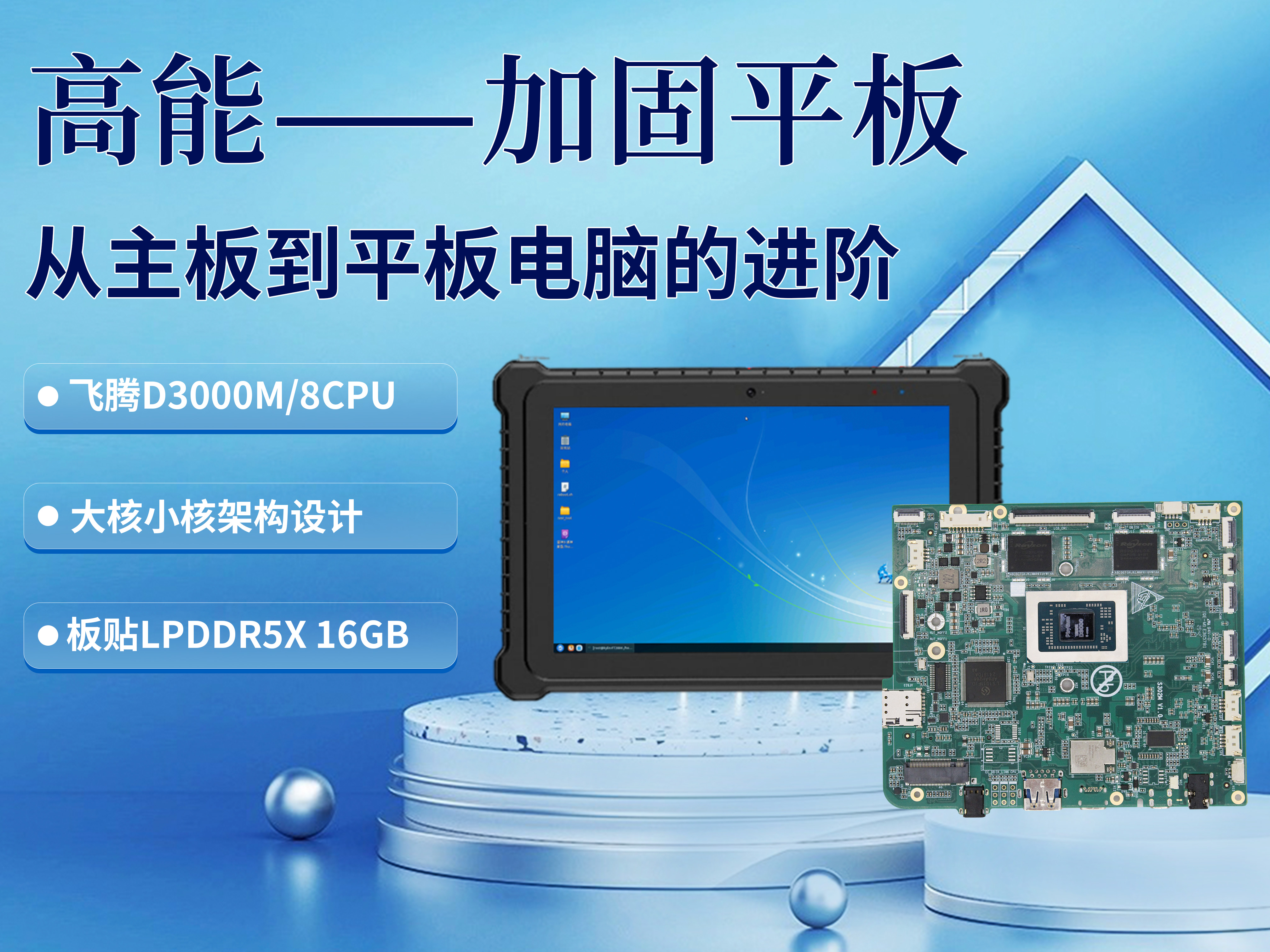 芯聚飛騰,智賦未來|高能計算機亮相2026飛騰平臺應用設計全國巡講·成都站 芯聚飛騰,智賦未來|高能計算機亮相2026飛騰平臺應用設計全國巡講·成都站