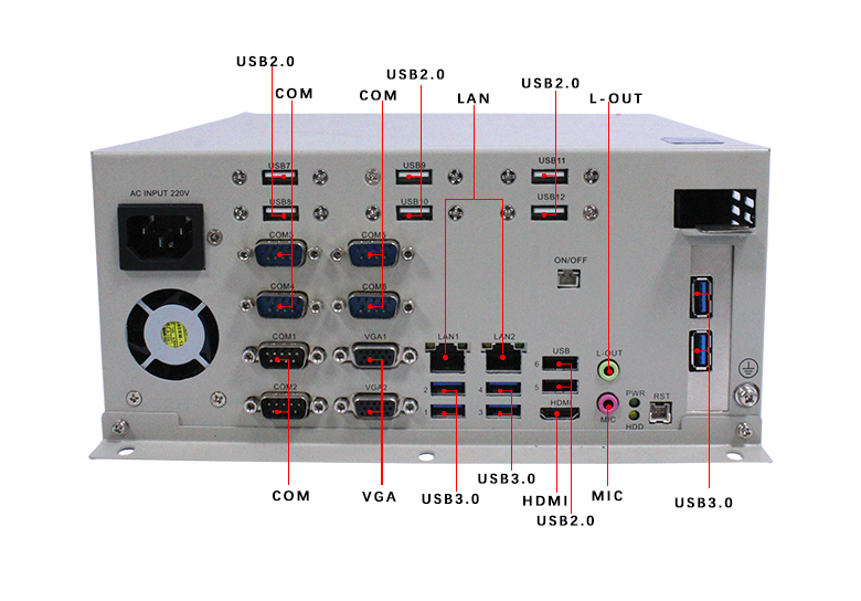 GA-A1601 嵌入式工控機(圖4) GA-A1601 嵌入式工控機(圖4)