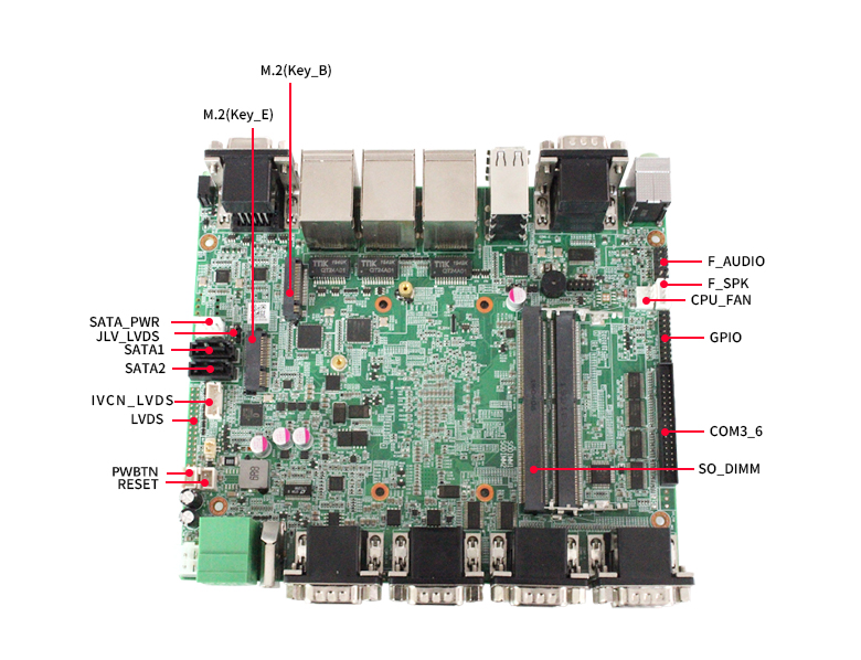 GM-M7200U 嵌入式工控主板(圖4) GM-M7200U 嵌入式工控主板(圖4)