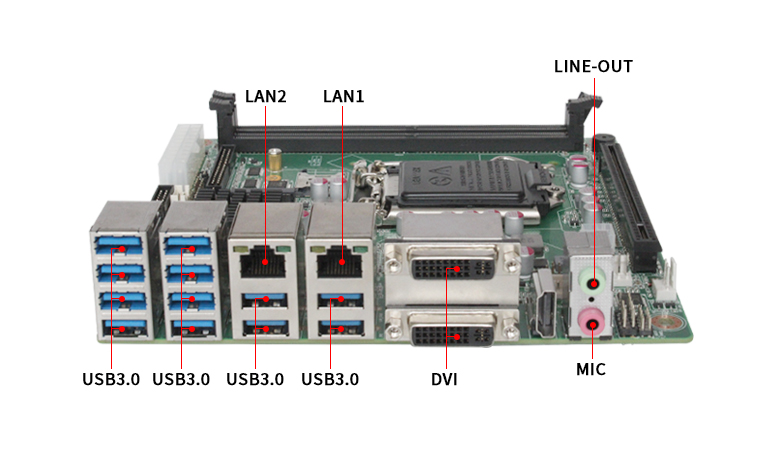 GM-H310嵌入式工控主板(圖4) GM-H310嵌入式工控主板(圖4)