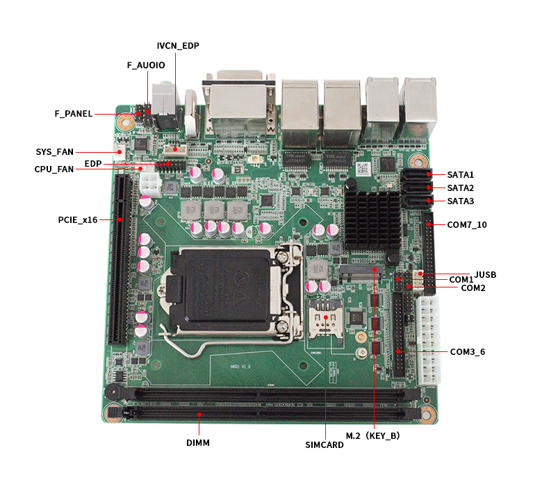 GM-H310嵌入式工控主板(圖5) GM-H310嵌入式工控主板(圖5)
