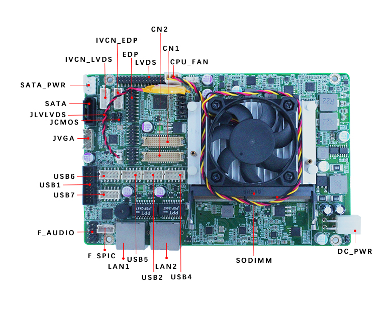GM-S6200U INTEL3.5寸主板(圖4) GM-S6200U INTEL3.5寸主板(圖4)