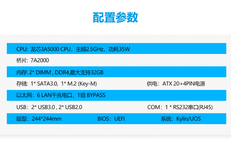 龍芯3A5000網絡安全主板N501L(圖2) 龍芯3A5000網絡安全主板N501L(圖2)
