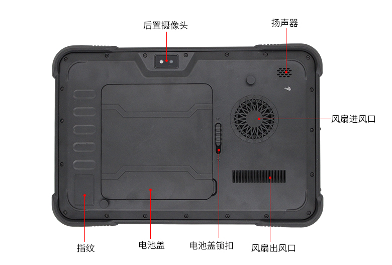 飛騰D3000M加固型平板電腦P3302-PBC11C(圖6) 飛騰D3000M加固型平板電腦P3302-PBC11C(圖6)