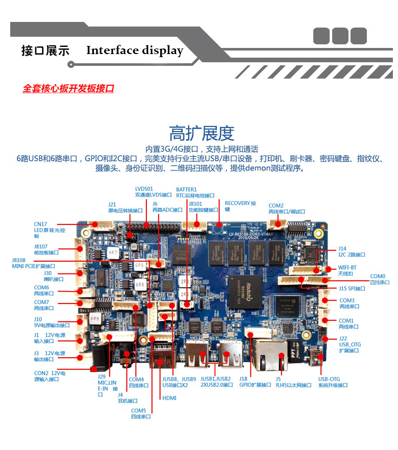 GM-R12 ARM工控主板RK3188/android主板 GM-R12 ARM工控主板RK3188/android主板