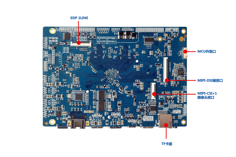 GM-R3S ARM嵌入式主板 RK3399 GM-R3S ARM嵌入式主板 RK3399
